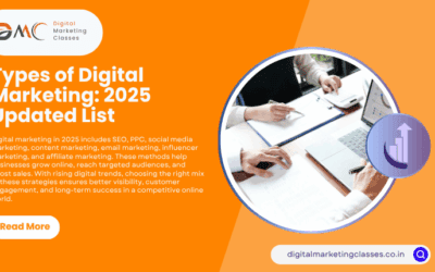 Types of Digital Marketing: 2025 Updated List