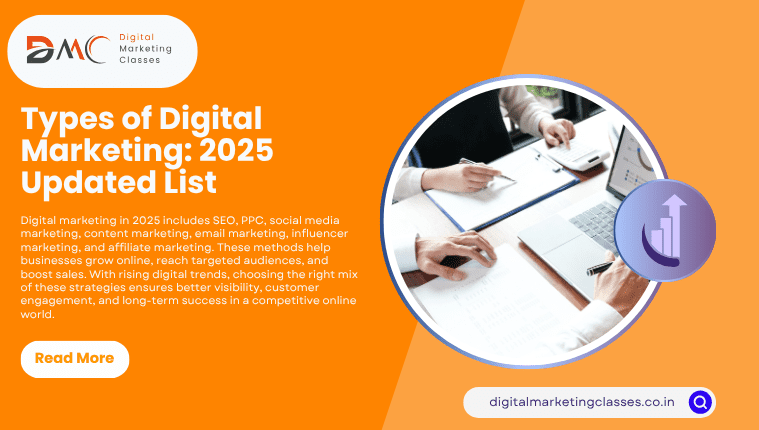 Types of Digital Marketing